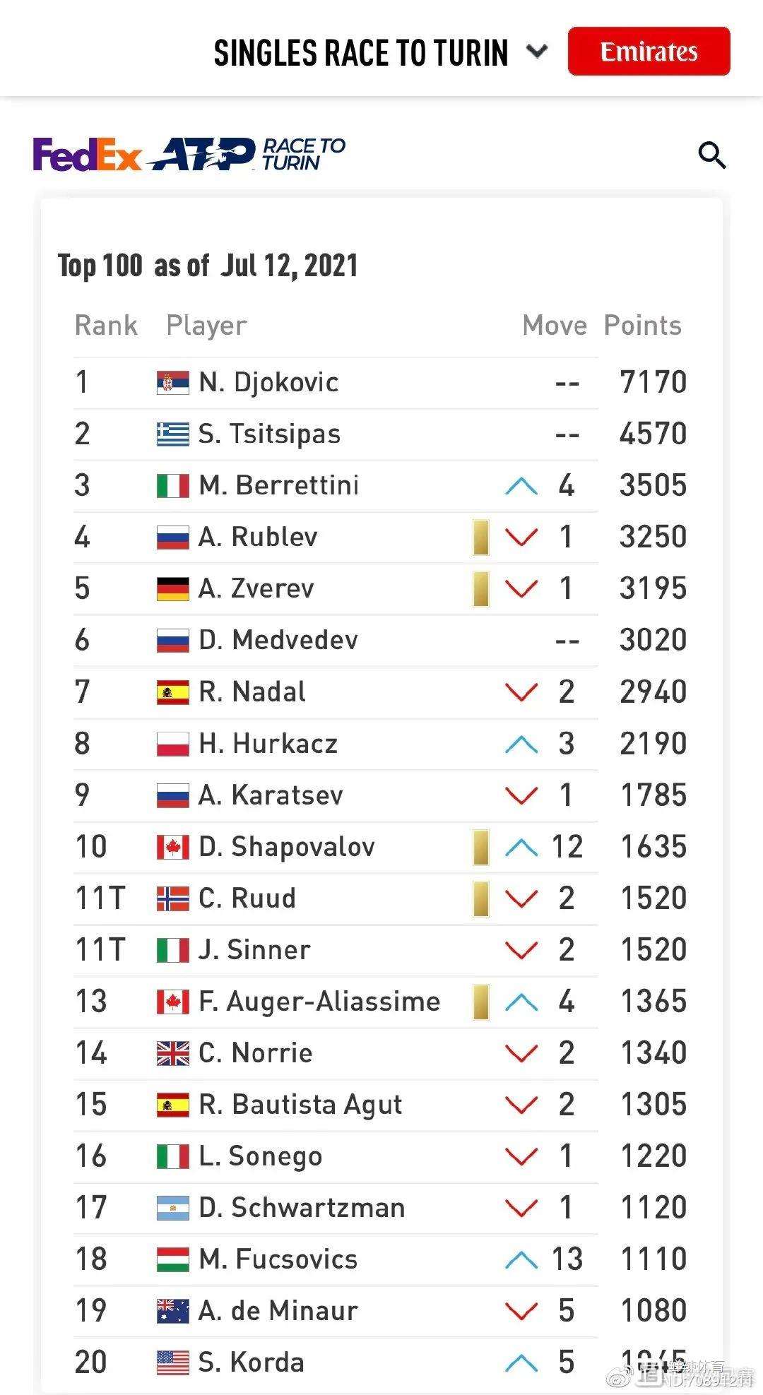 DB彩票-汉诺威遭遇惨败，积分榜排名继续下滑的简单介绍