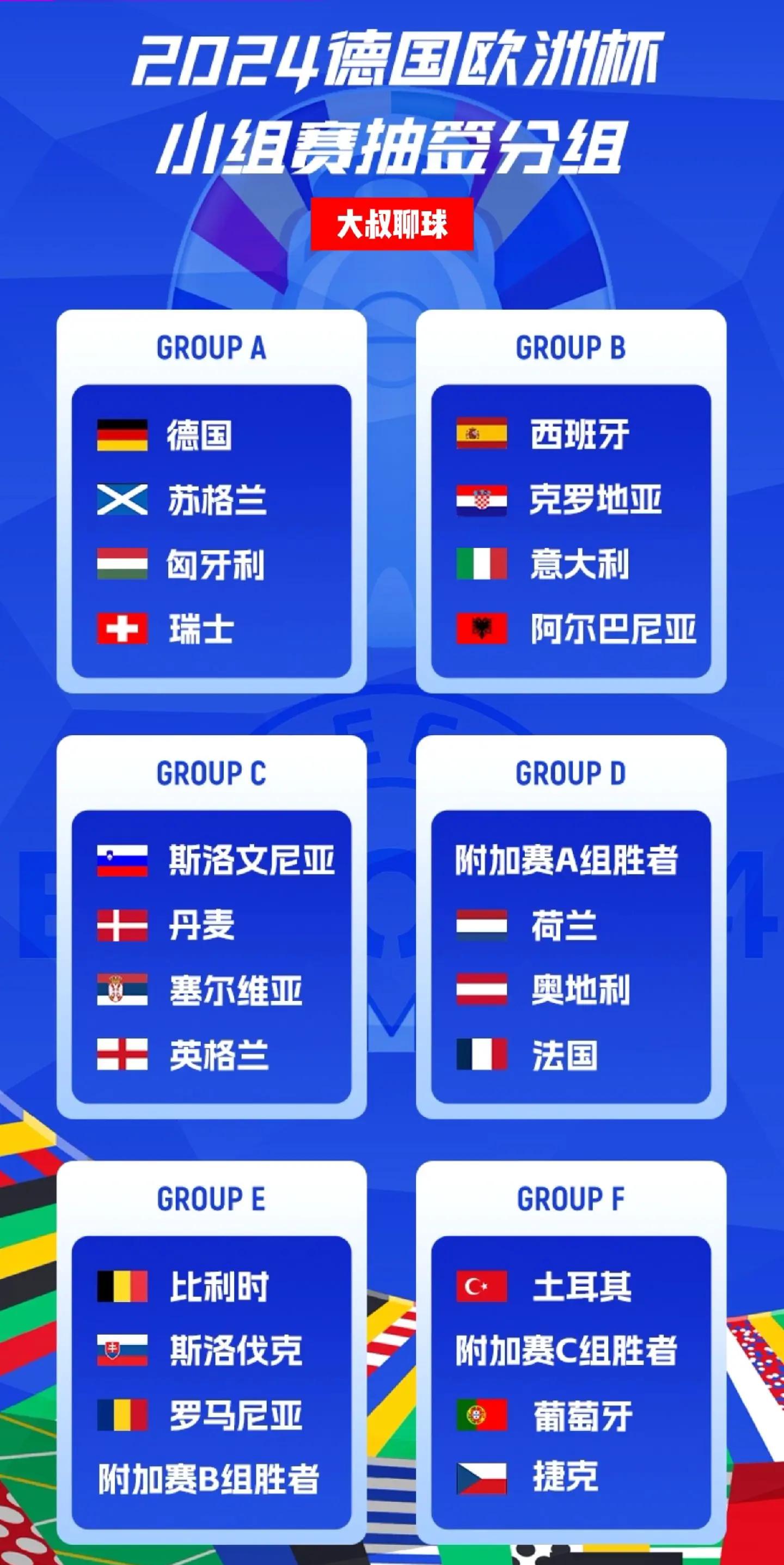 克罗地亚胜希腊晋级欧国杯四强