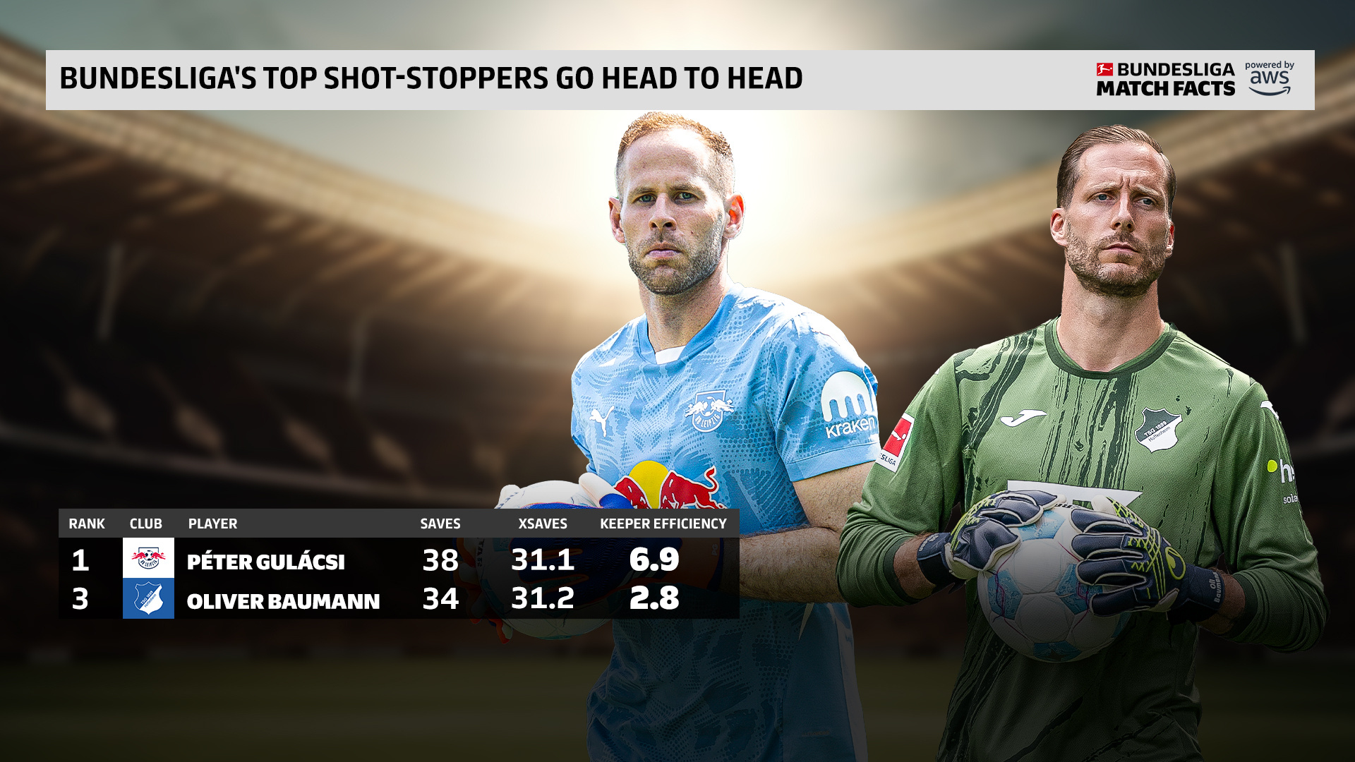 DB game-RB莱比锡客场取胜，展现强劲实力！的简单介绍