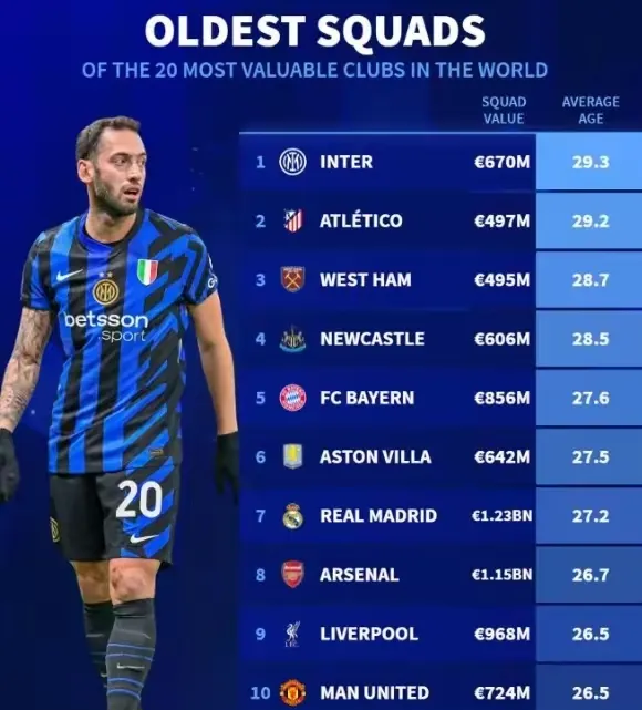 DB彩票-包含国际米兰绝杀那不勒斯，追平榜首位置的词条