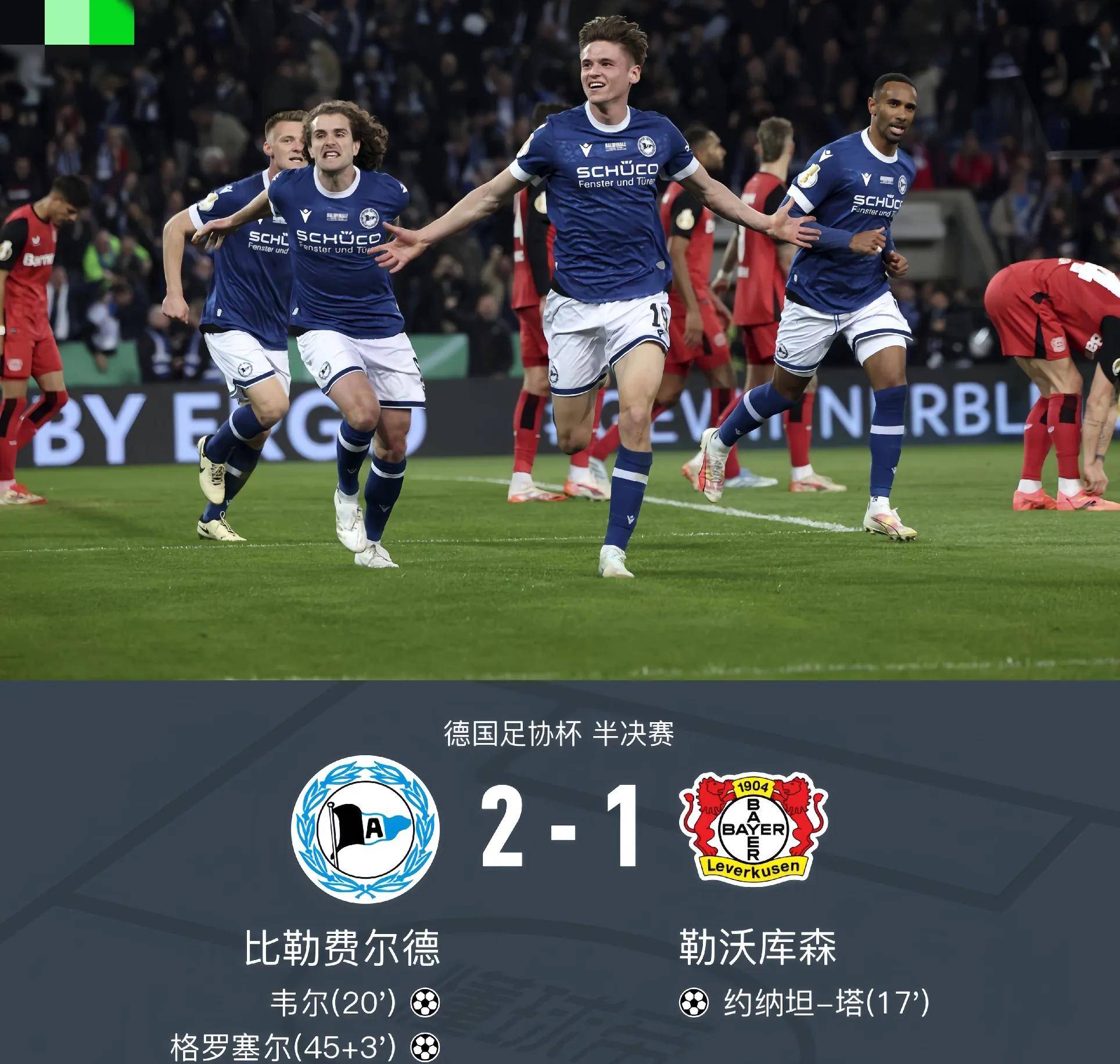 DB game-德国队挺进决赛圈，欧预赛表现出色