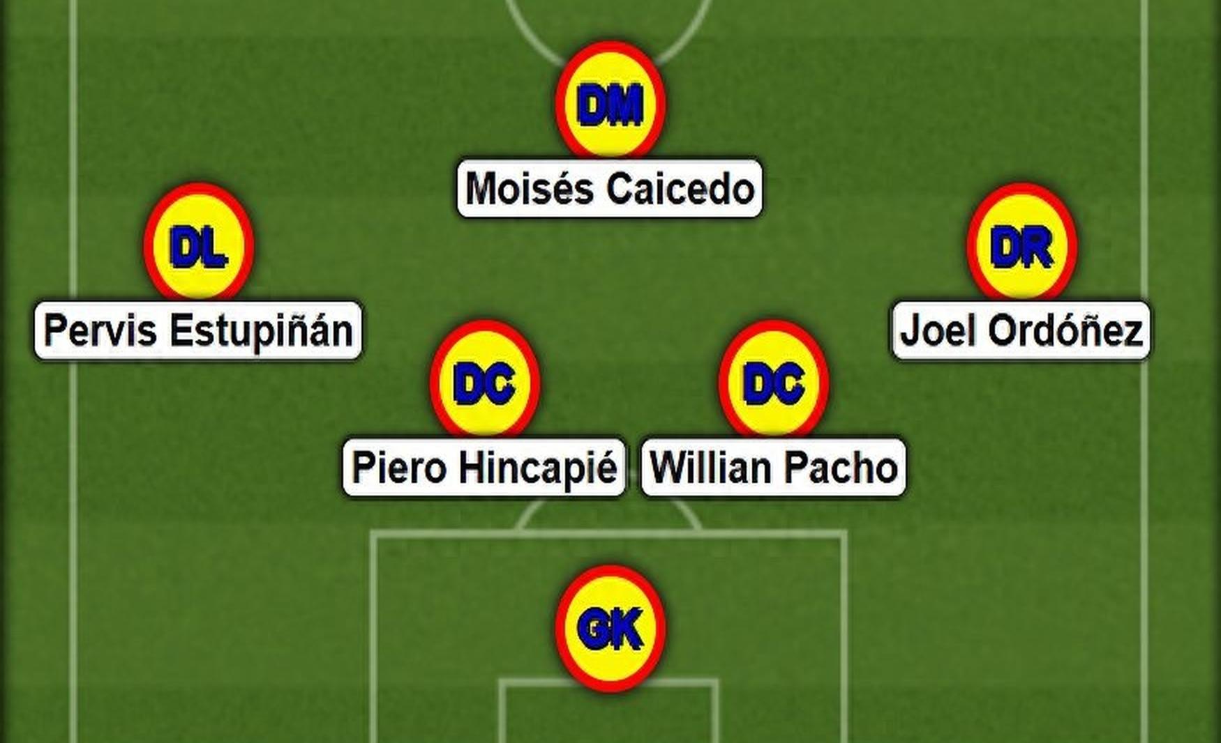 厄瓜多尔遭遇巴拿马逆转，欧洲国家联赛小组形势不乐观的简单介绍