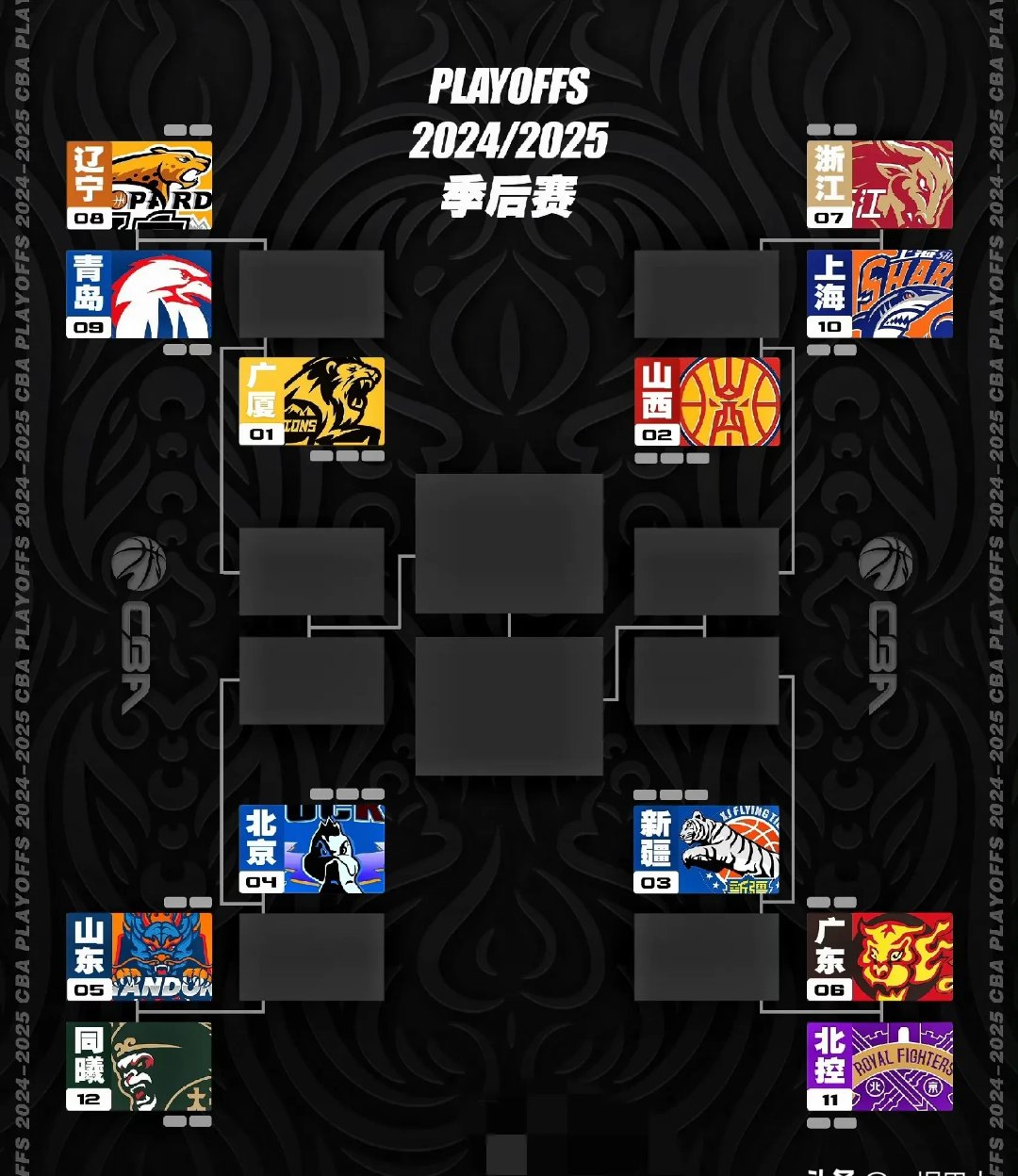 DB彩票平台-关键球员缺阵，球队应变能力受考验